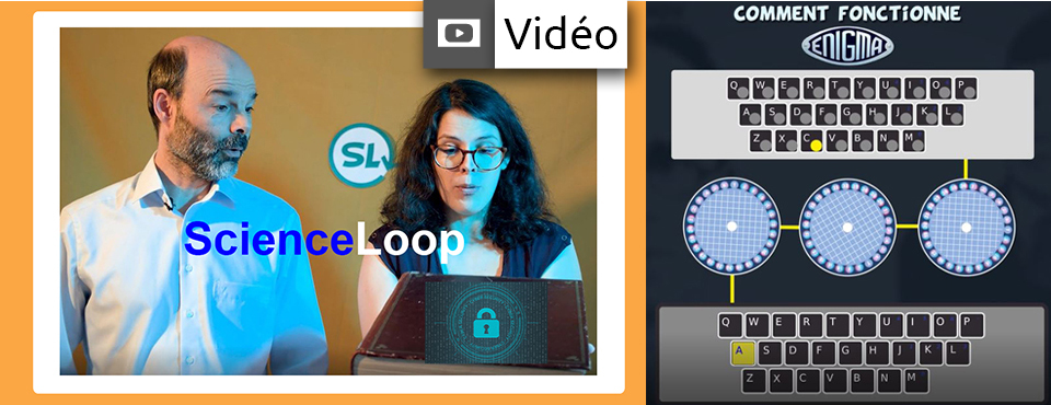 ScienceLoop : décryptez la cryptographie