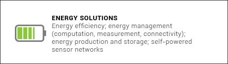 energy-solutions-challenges