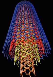 Nanotube de carbone multifeuillet
