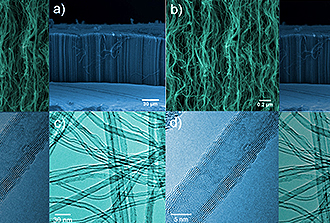 Supercondensateurs : des « tapis brosses » de nanotubes de carbone sur feuille d’aluminium