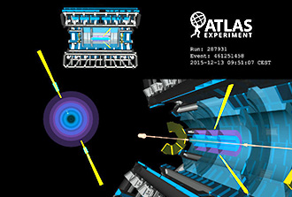 LHC : de la collision de photons aux axions