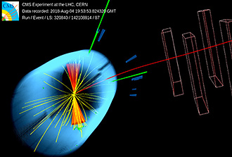 Boson de Higgs à CMS : l’avènement de la physique de précision