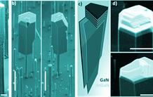 Synchrotron : la vision optique et cristallographique d’un fil de GaN 