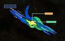 Large Turbulent Gas Reservoirs around Galaxies 