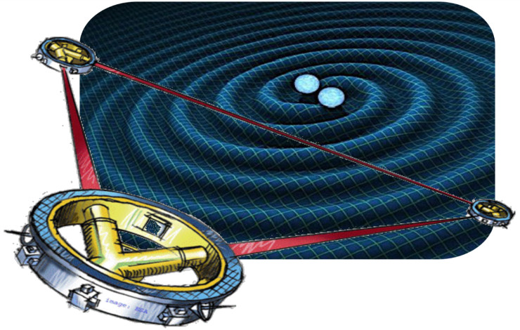 LISA détectera le magnétisme de systèmes binaires émetteurs d’ondes gravitationnelles 