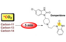 A new method for ultra-rapid isotope labeling of drugs