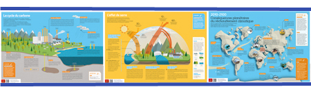 nouveaux posters sur le climat