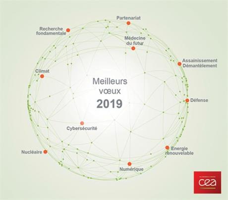 Carte-voeux-CEA-2019-fr.jpg
