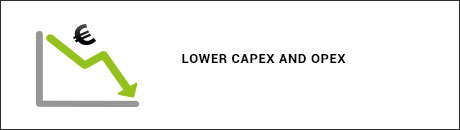 capex-opex-buildings-challenges