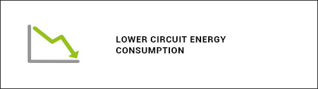 lower-circuit-energy-challenges