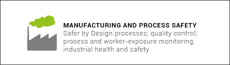 manufacturing-process-safety-challenges