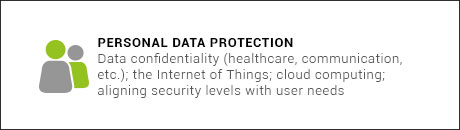 personnal-data-protection-challenges