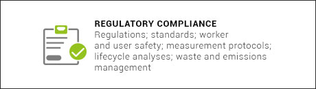 regulatory-compliance-challenges