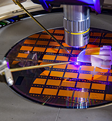 ​​​​Advanced microLED technologies​​​