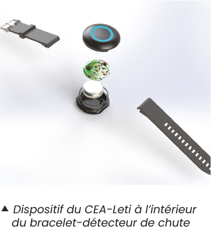 HgCdTe APD technology 3D FMCW_EN.jpg