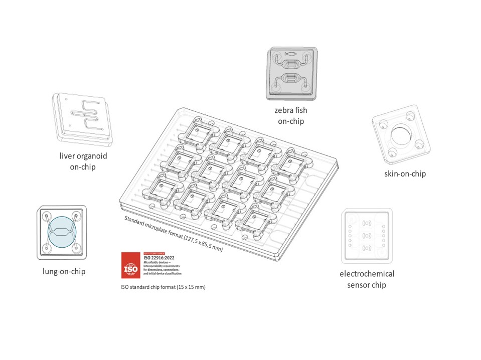 carte microfluific.jpg