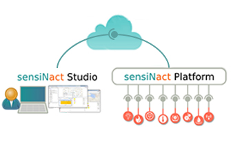 Leti to release versatile SensiNact Internet of Things platform for open-source development