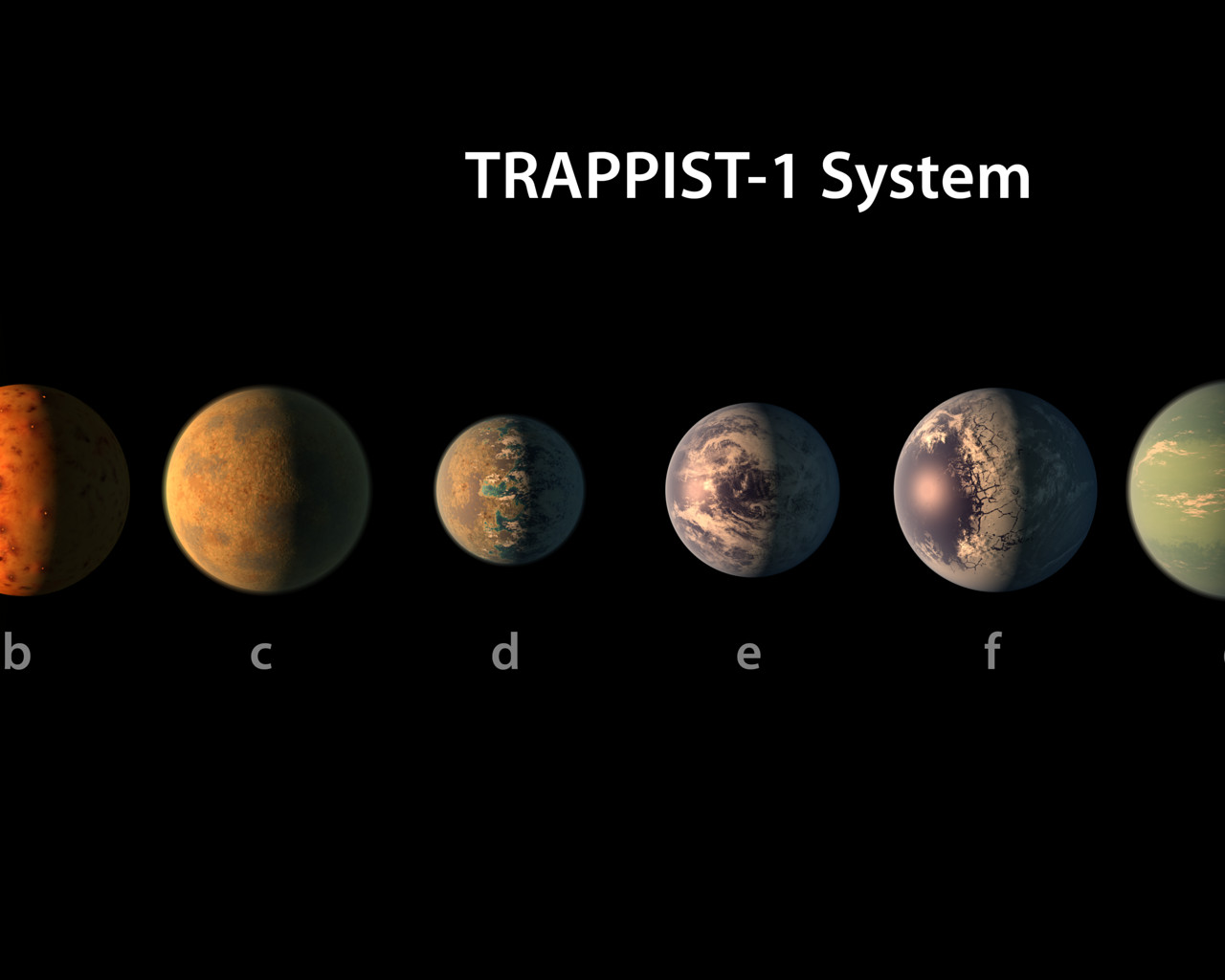 Vue des différentes exoplanètes du système TRAPPIST-1 dont 3 se trouvent dans la zone d'habitabilité de l'étoile.