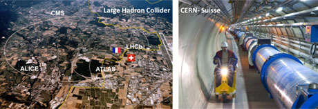 LHC - Le plus grand collisionneur de particules au monde