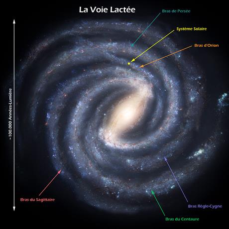 Création artistique représentant la Voie Lactée à partir de plusieurs observations. 