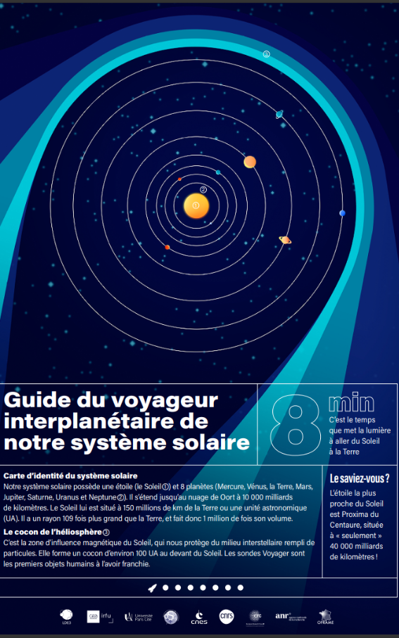 Guide du voyageur interplanétaire de notre système solaire​