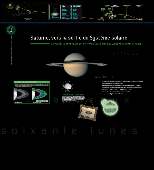 Saturne, vers la sortie du système solaire