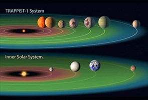 ERC Advanced Grant 2025 : Antonio García Muñoz lauréat pour ses travaux sur les exoplanètes