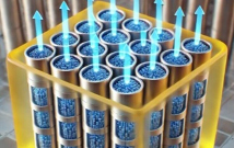 Améliorer les batteries tout-solides en confinant l’électrolyte