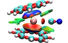 Mieux comprendre la chimie des actinides