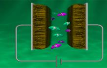 Doping graphene nanosheets for on-chip supercapacitors