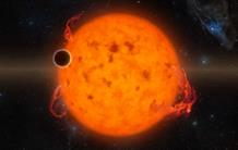 Planets migrate when close to their star  