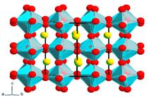 Photovoltaïque : les propriétés élastiques des pérovskites révélées par les neutrons