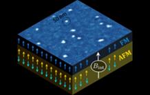Spintronique : des skyrmions nanométriques, sans champ magnétique externe