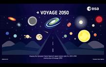 Embarquement pour Voyage 2050 !