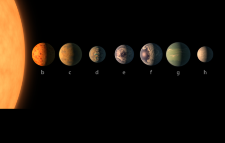 Première cartographie thermique de planètes tempérées de taille terrestre
