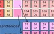 État de l’art des connaissances sur la toxicité des lanthanides et des actinides