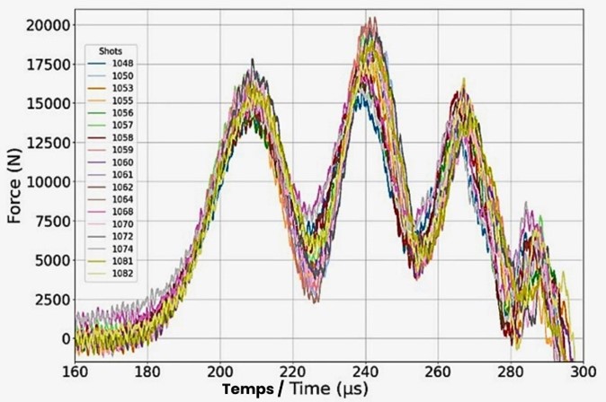 Figure 2 banc essai.jpg
