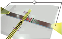 Detection of short-waved spin waves in individual microscopic spin-wave waveguides using the inverse spin Hall effect