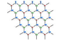 Etudes RMN de l'état de surface de nanocristaux de CuInS2 synthétisés avec du dodécanethiol
