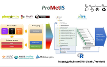 ProMetIS, base ouverte pour le phénotypage multi-omiques de modèles murins