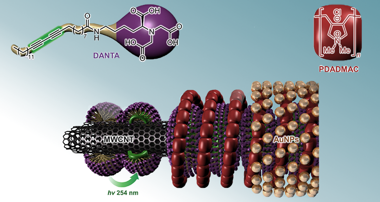 Un système photo-catalytique pour produire de l'hydrogène en mode continu à partir de l’eau
