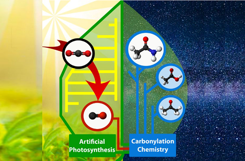 Photocatalytic CO2 reduction for radiolabeled drug synthesis