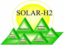 logo-solarH2.jpg