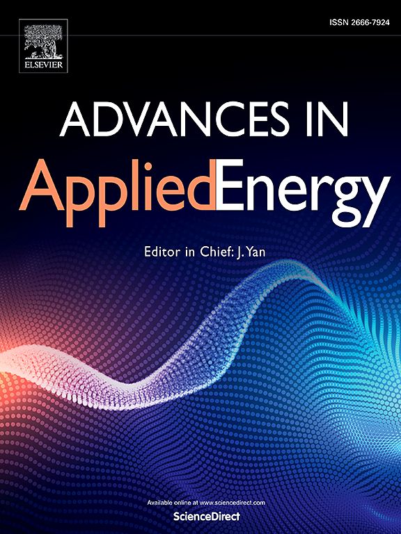 PUBLICATION - Determining priorities for hydrogen infrastructure projects in Europe