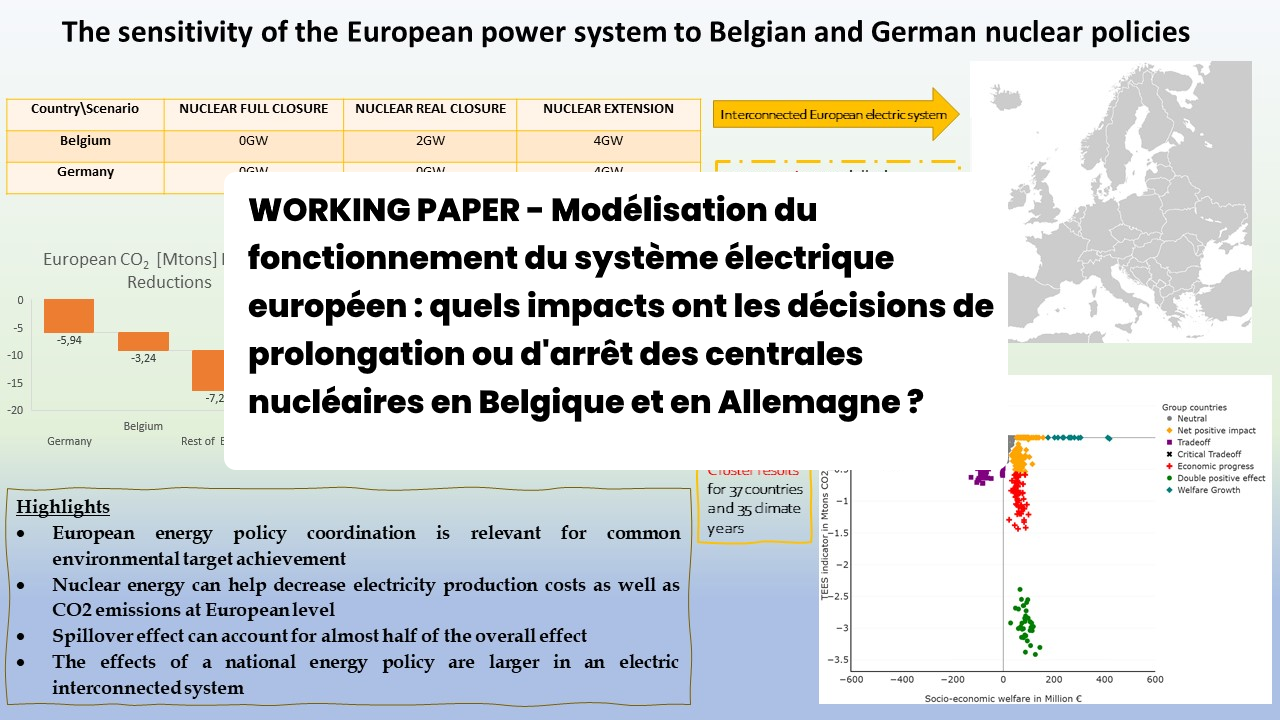 Working Paper - Modélisation