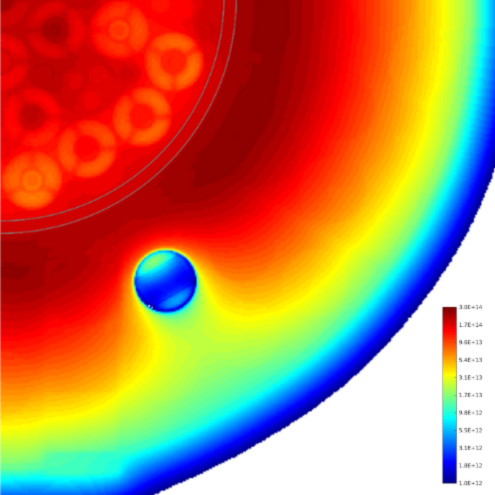Evaluation du flux thermique (n.cm-2.s-1) autour et dans un dispositif en réflecteur - carré © IRESNE/CEA