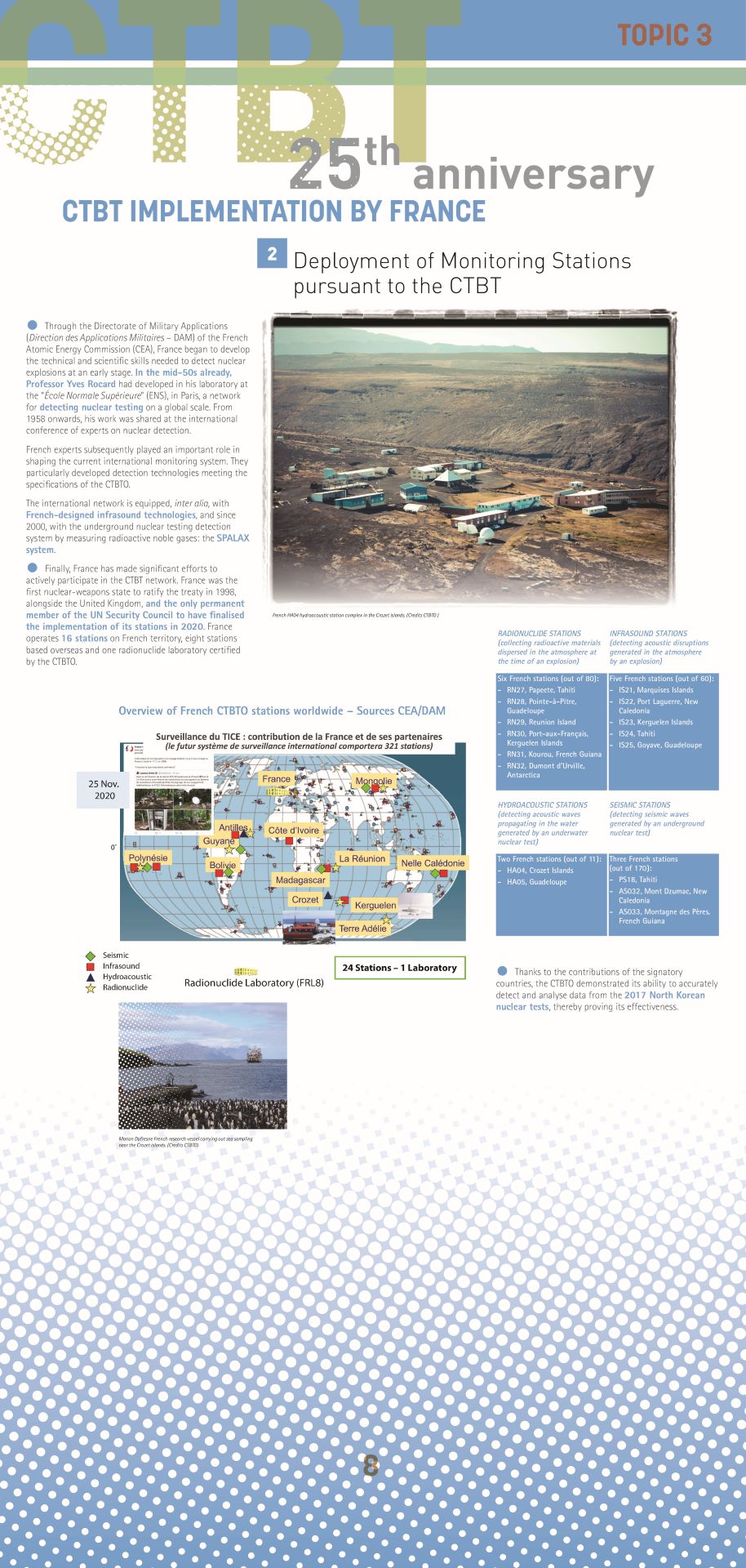 CTBT 25th anniversary - Deployment of monitoring stations pursuant to the CTBT