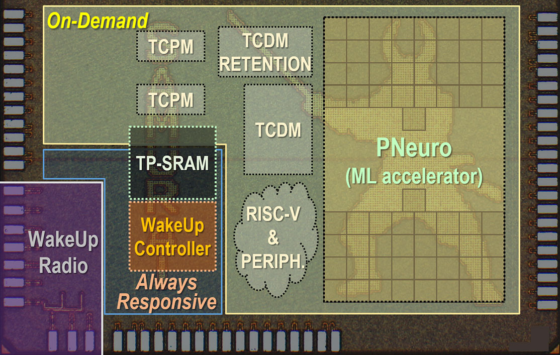 SamurAI rend l’intelligence artificielle accessible