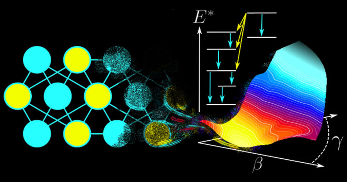 Simulating the behaviour of nuclei