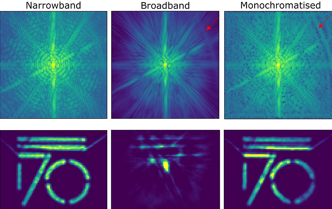 Cell mechanics - a decidedly surprising field!